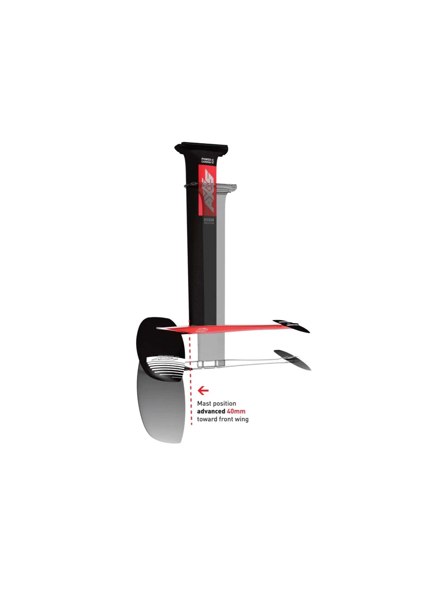 Red Advance Fuselage