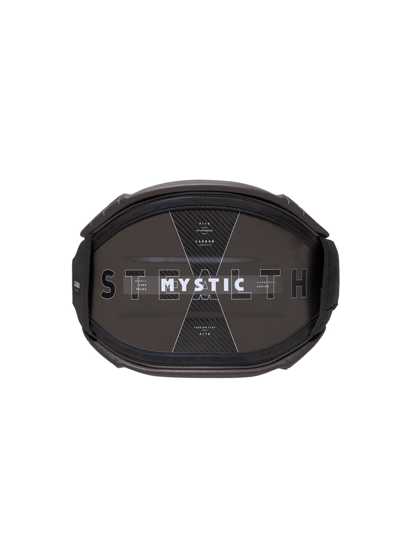 Stealth 2026 Harness