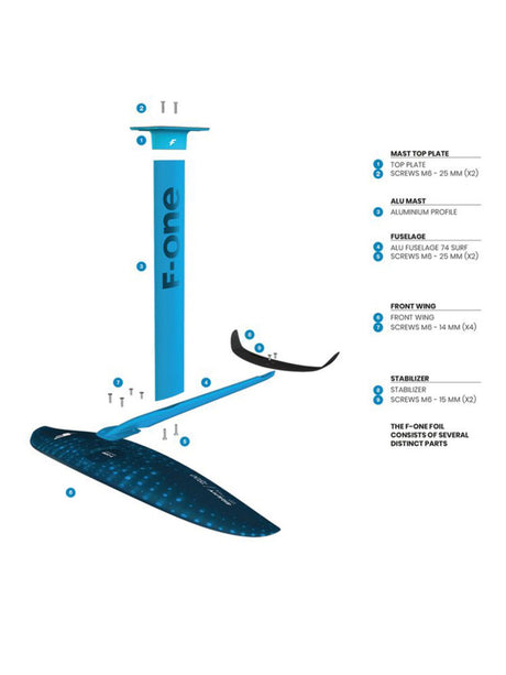 Gravity FCT Foil Set