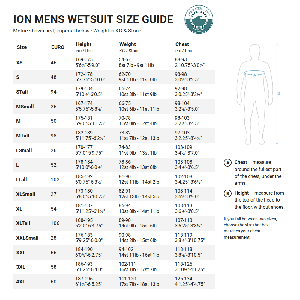 ION Mens Wetsuit Size Guide