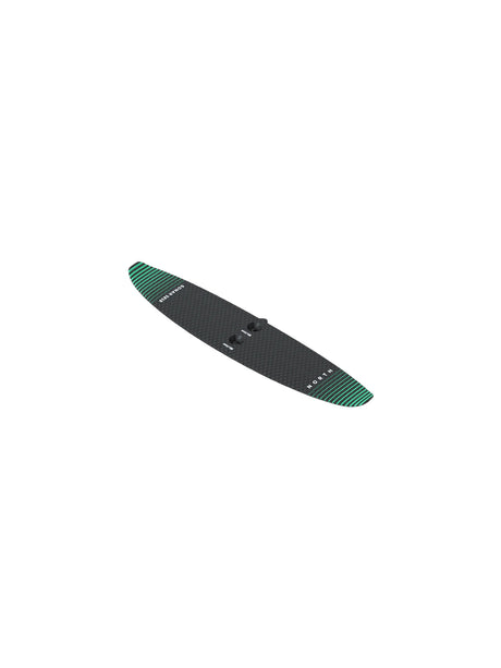 Sonar Stabiliser